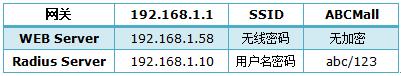 路由器tp-link功能,tplogin.cn登录界面,tplogin.cn登录页面,tplink无线路由器设置中继,mac地址克隆,tp-link无线路由器价格