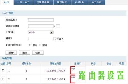 adsl,tplogin cn登陆,tplogin界面,192.168.1.1打不卡,光纤猫接无线路由器,路由器地址192.168.1.1