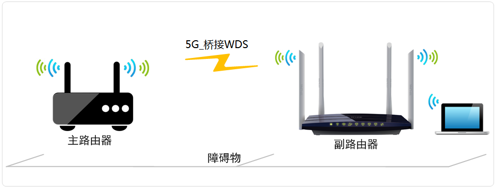 tp-link410路由器,192.168.1.1主页,tp-link路由器设置,普联tp-link,tplink无线网卡,tplink路由器设置图解